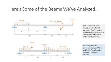 CE 312 Lecture 39a:  Additional Topics I - Aids for Structural Analysis (2020.11.30)