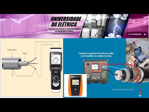 Vídeo: Medição da resistência de isolamento de instalações elétricas