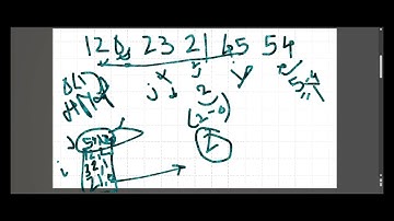 Minimum absolute distance between mirror pairs (3761)||leetcode||contest||java solution 