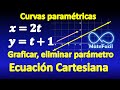 01. Curvas paramétricas - Graficar, eliminar parámetro, obtener ecuación cartesiana