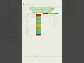How to make an inventory tracker in google sheets 😊😊 #googlesheets #inventorymanagement #condition
