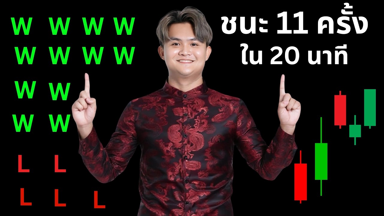 ⁣เทรดสั้น ที่คุณไม่เคยเห็นมาก่อน| THE WALLSTREET FINANCIAL