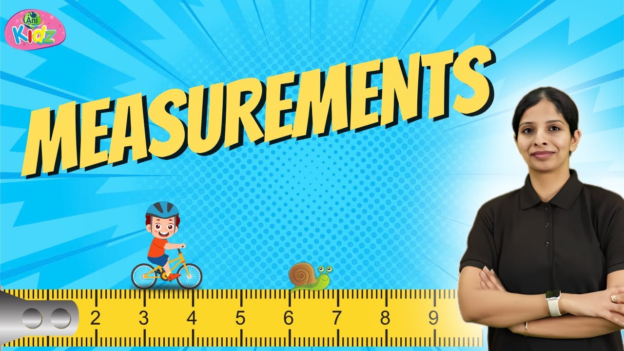 Units Of Measurement | Why Measurements Matter? | Measuring Length ...