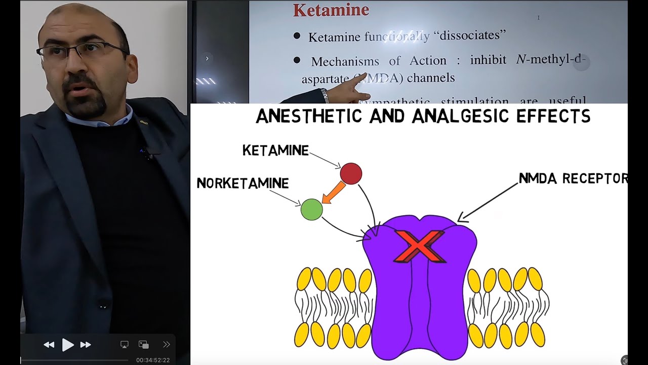 Ketamine Lec10 محاضرة كيتامين