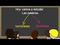 Palabras homónimas, homófonas, homógrafas y parónimas. Diferencias | Resumen