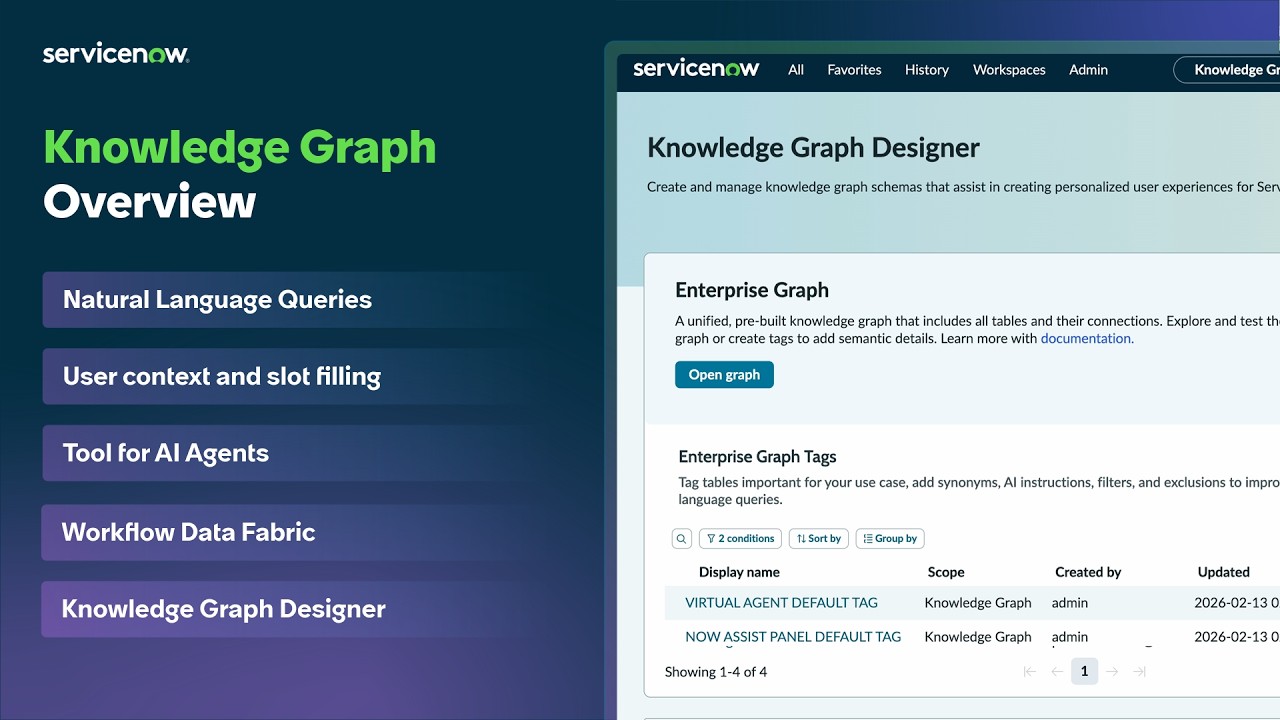 Knowledge Graph | Overview - YouTube