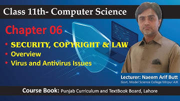 ICS Part 1 Chapter 6 Topic Overview II Virus and Antivirus Issue II