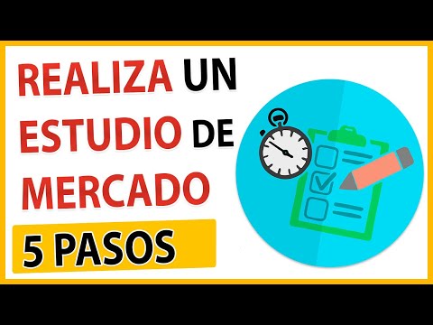 Video: Cómo escribir un plan de negocios para un rancho: 7 pasos (con imágenes)