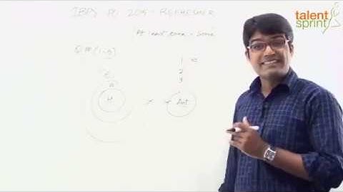 Does not Follow Concept of Syllogism | Syllogism | Advanced Example 1 | TalentSprint Aptitude Prep