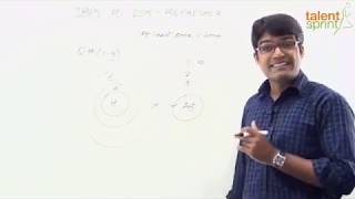 Does not Follow Concept of Syllogism | Syllogism | Advanced Example 1 | TalentSprint Aptitude Prep