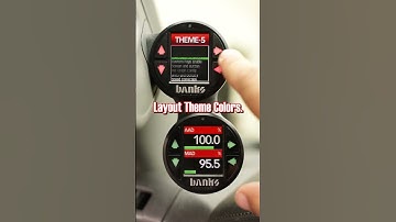 De kleuren van uw iDashes aanpassen | iDash-tips en -trucs