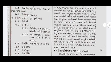 STD 12TH CC CHAP-5 (PART 1)