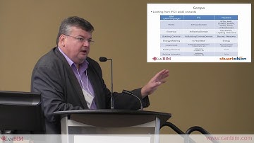 Project Haystack: Unlock Information Value Through the Building Lifecycle