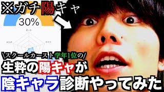 ガチの陽キャが陰キャラ診断するとこうなるｗｗｗｗｗｗｗ