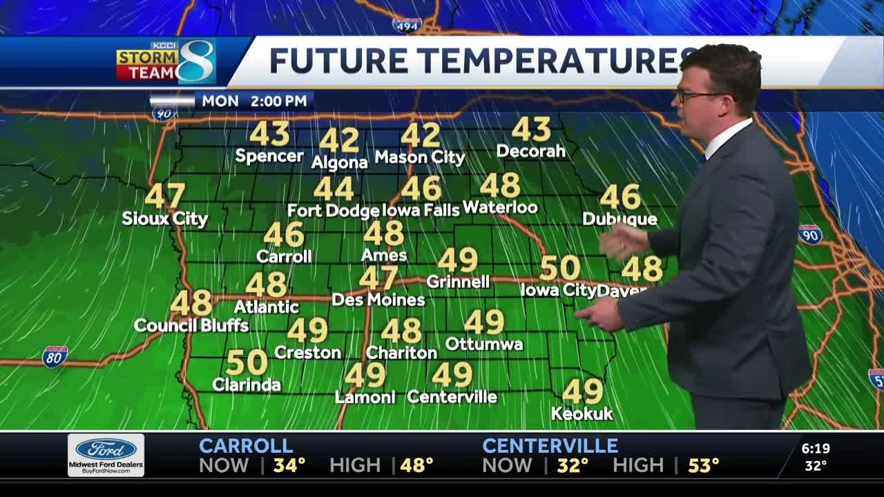 Iowa weather: Sunny today before winds and storms return Tuesday Night ...