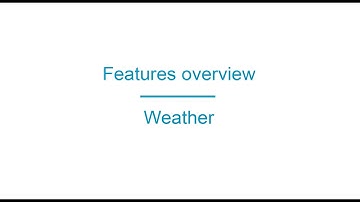 ABC App Builder Features overview Weather