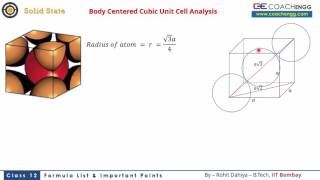 Solid State – Formula List and Important Points for Revision | JEE NEET CBSE
