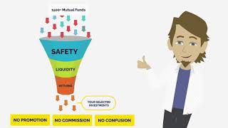 Multipl - Market Saver Goals | Best Way To Invest In Market For Returns + Getting Brand Benefits