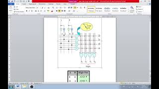 Dr  M  Hussein            PLD Programming