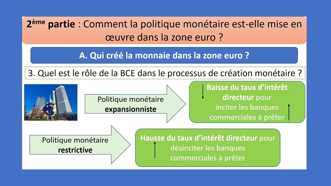 Quelles politiques économiques dans le cadre européen? 3/4 (La