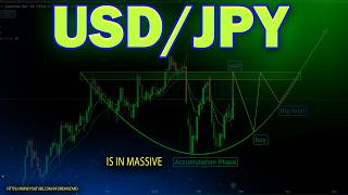 USDJPY Analysis Today : Breakout Entry from an Accumulation Phase