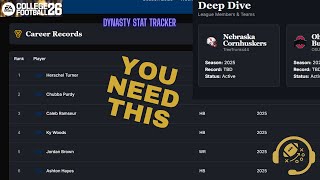 Use This College Football 26 Dynasty Stat Tracker to track Game by Game Stats