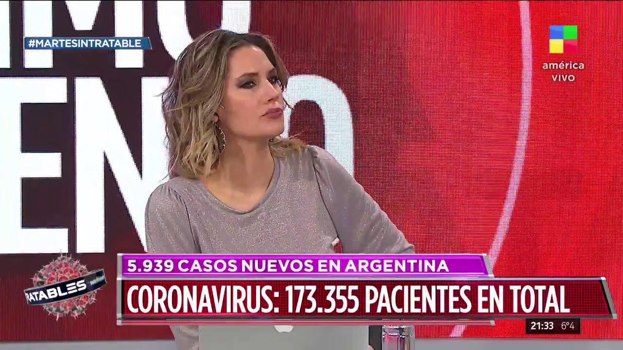 5939 nuevos casos de coronavirus en la Argentina - YouTube