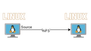 NFS - Linux to Linux