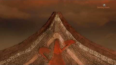 What Are Igneous Rocks?