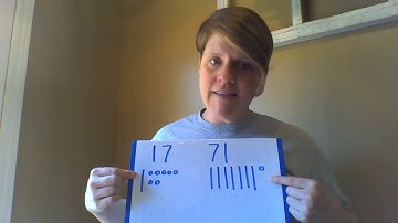 First Grade Comparing Numbers 1 NBT 3