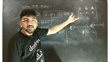 Lec.16.Scalar triple product