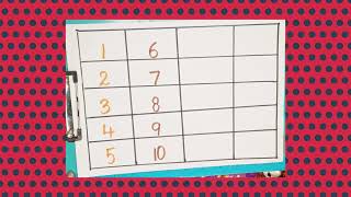 Endless Counting Skip Counting Roman Numbers Abcfortoddlers