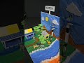 Climate Change Save Earth Science ExhibitionProject Saveearth Project Bestmoments Youtube