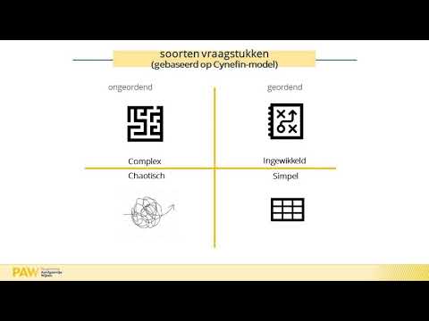 Video: Mosselen: interne en externe structuur