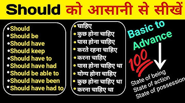 All Use of Should Modal | Should Should Be Should have Should have Had Should have been Shouldhaveto