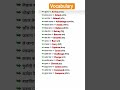 Normal vs Advanced English Words | Upgrade Your Vocabulary English 💡 #english​ #speakconfidentenglis