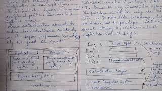 Part-61: para- Virtualization with its architecture in brief and easy way