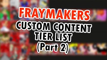 Ranking Fraymakers Custom Characters (Names that start w/ B)