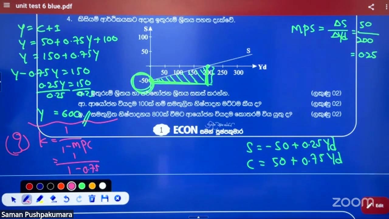 සාර්ව ආර්ථික සමතුලිතය | Unit Paper 06 | Discussion 01