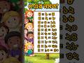 Table of 4 । ৪এর নামতা। #class1 #shorts #primaryschool