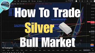 Full How To Trade Silver Bull Market For Beginners (and How to Profit from Current Bull Market!) News