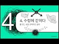 2026.03.28 (J.Mearsheimer) 미어샤이머의 경고 - 트럼프의 이란 전쟁 실책과 전략적 패배 - 이란이라는 수렁  전략적 분석