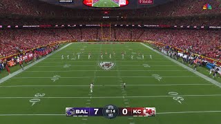 Famous Every Single Dynamic Return from Week 1! Net Worth