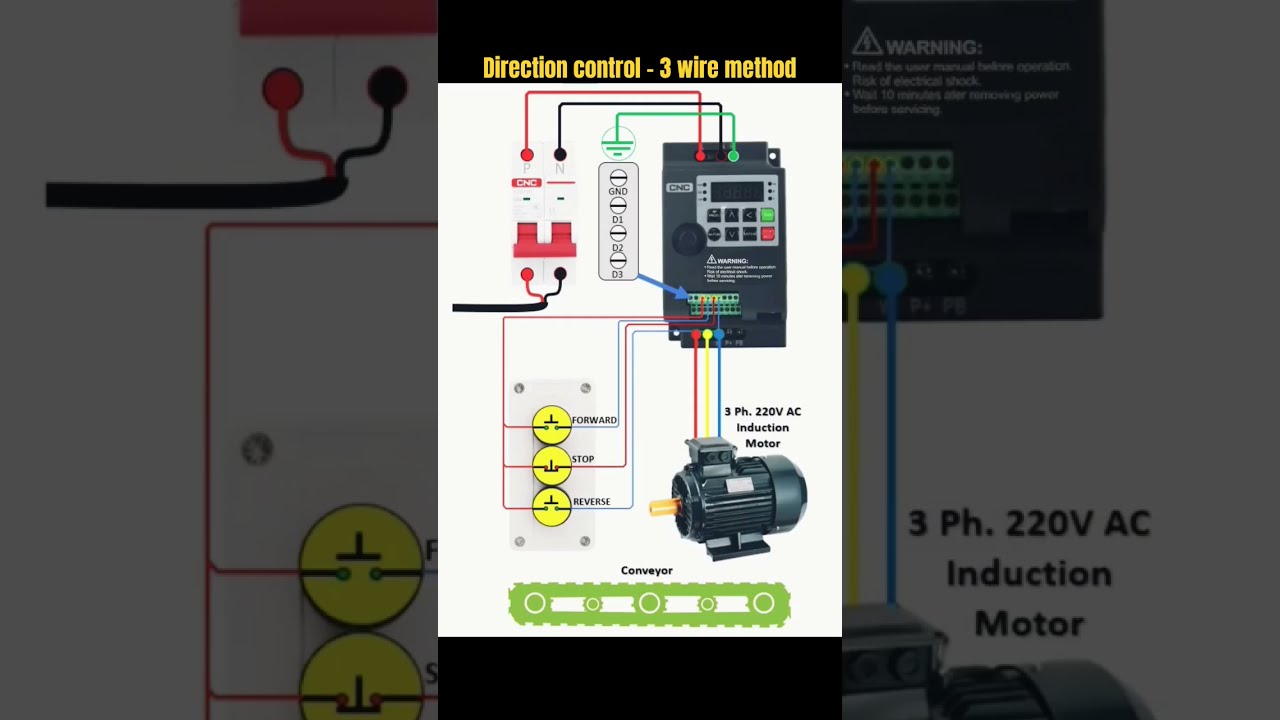 Motor Forward Reverse Using VFD Induction Direction Control Vfd Automation