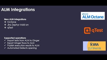 ALM Integrations