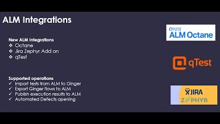 ALM Integrations