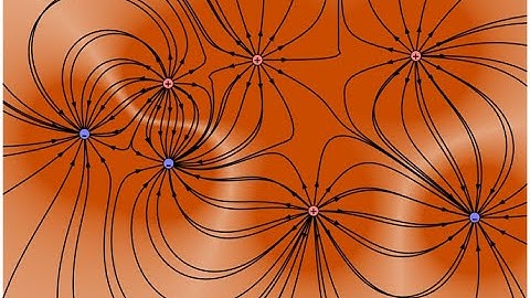 Lecture -- Multiple Point Charges