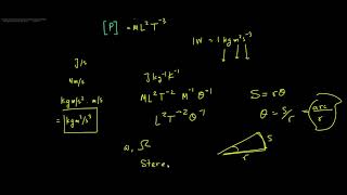 Physics 1st Paper - Measurement