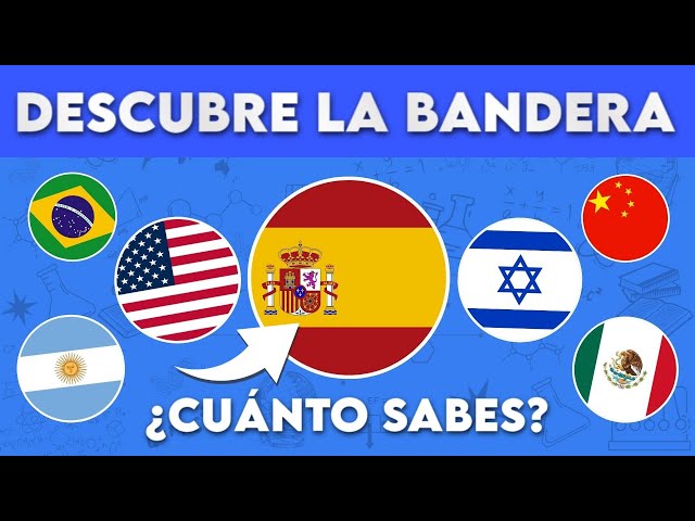 Quiz de Países - Página 44