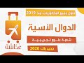 حقيبة عكاشة الدوال الأسية حلول جميع البكالوريات من 2019 2025 شعبة علوم تجريبية 08 تمارين 